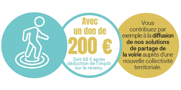 Avec un don de 200€ vous contribuez à la diffusion de solution de partage de la voirie auprès d'une collectivité
